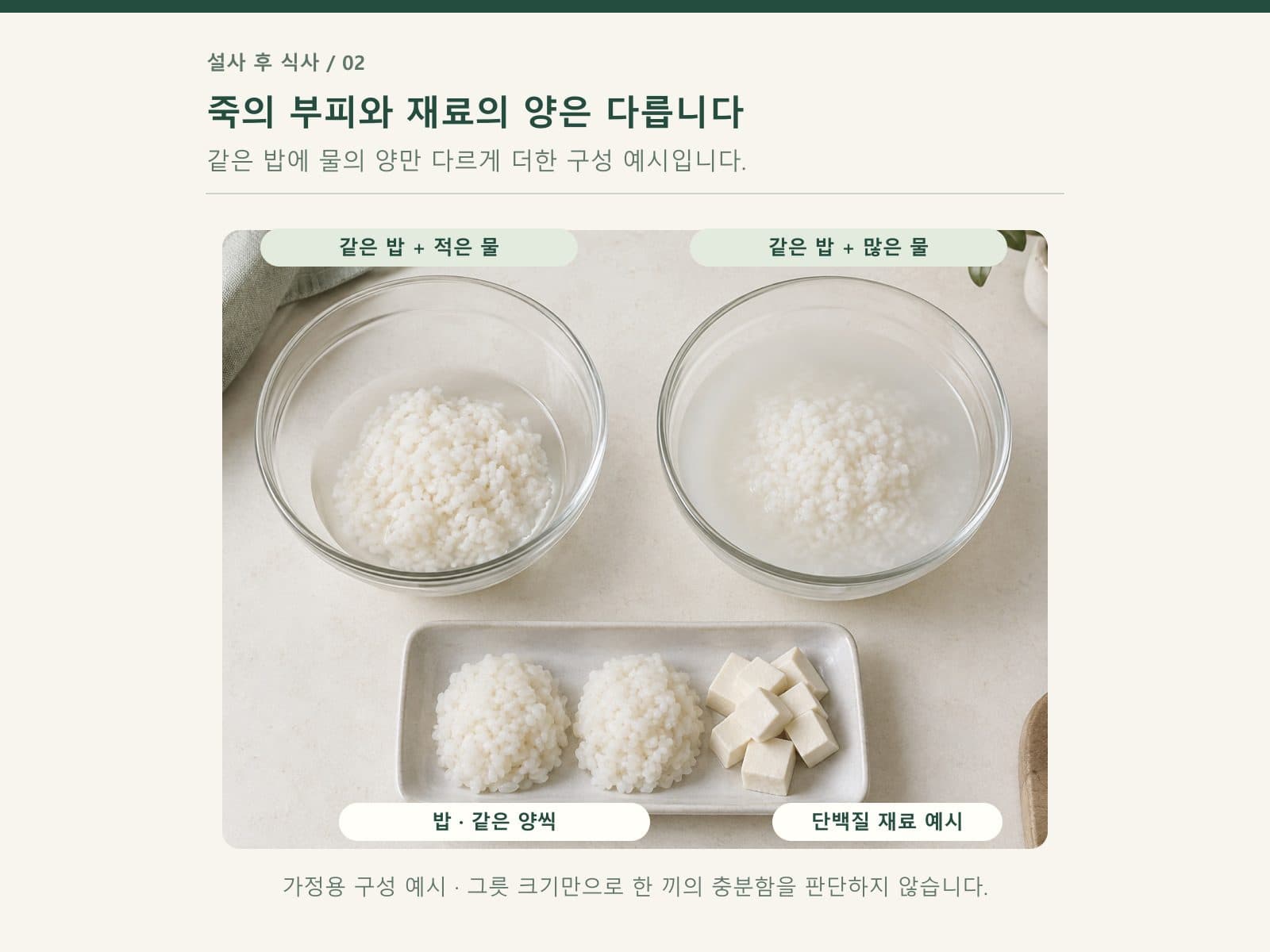 죽에 들어간 밥과 단백질 재료의 양을 보여주는 비교