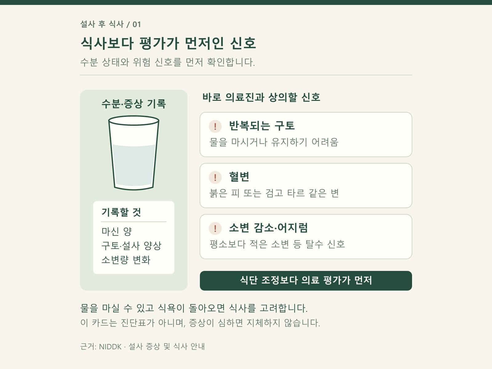 설사 뒤 탈수와 위험 신호를 확인하는 판단 카드