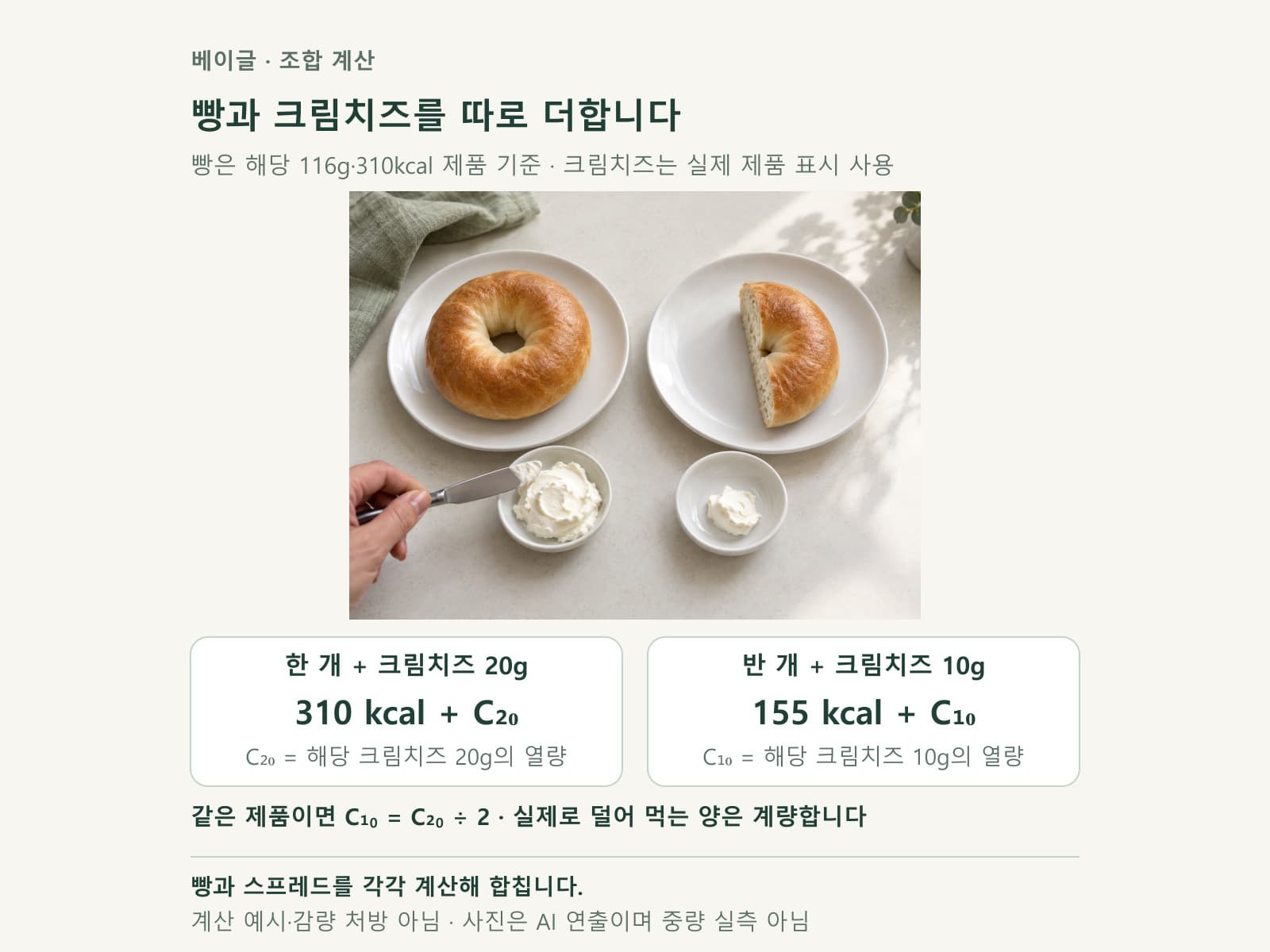 베이글과 크림치즈 조합별 계산 카드