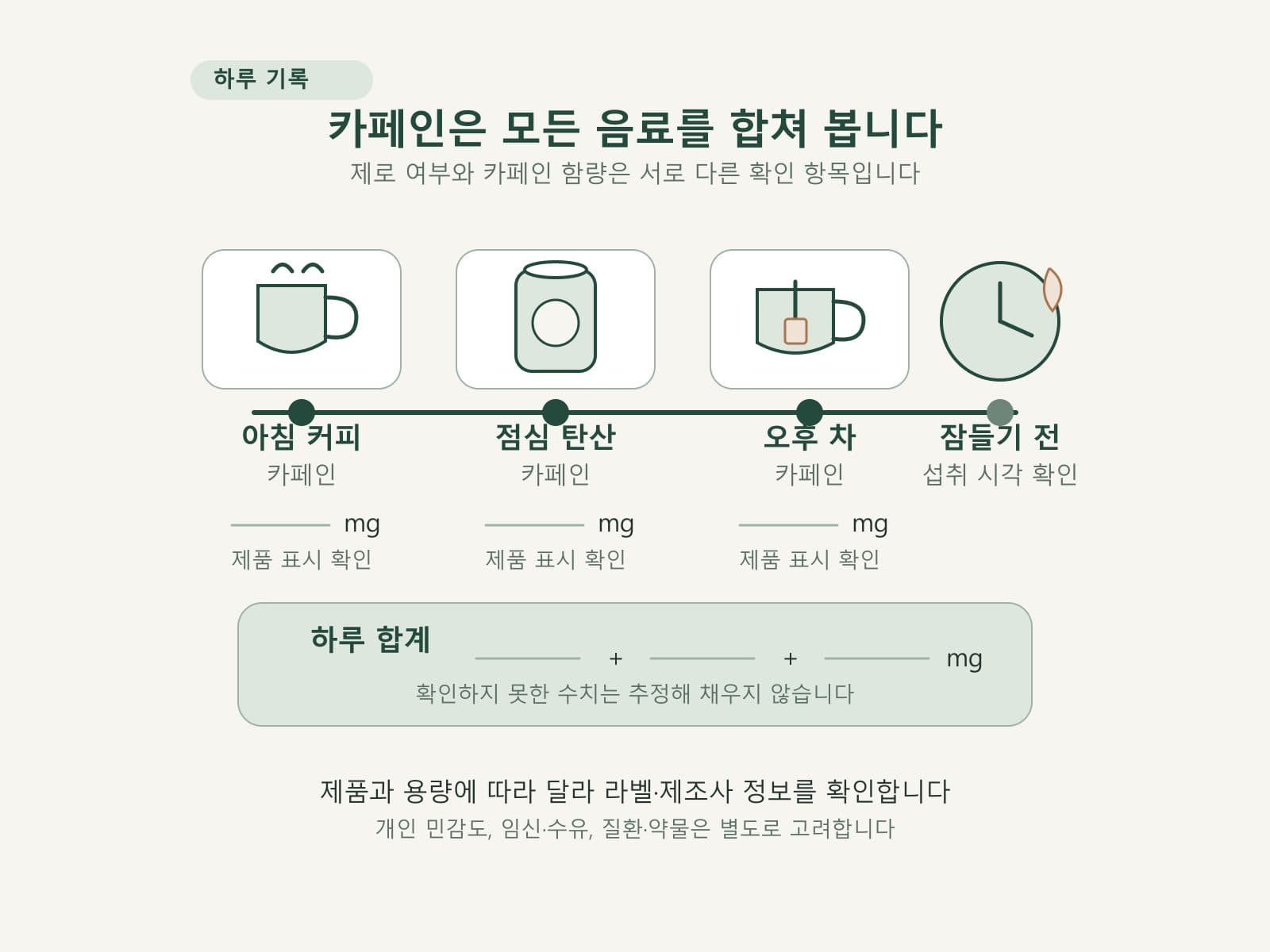 커피 차 탄산음료의 카페인을 시간대별로 확인하는 기록표