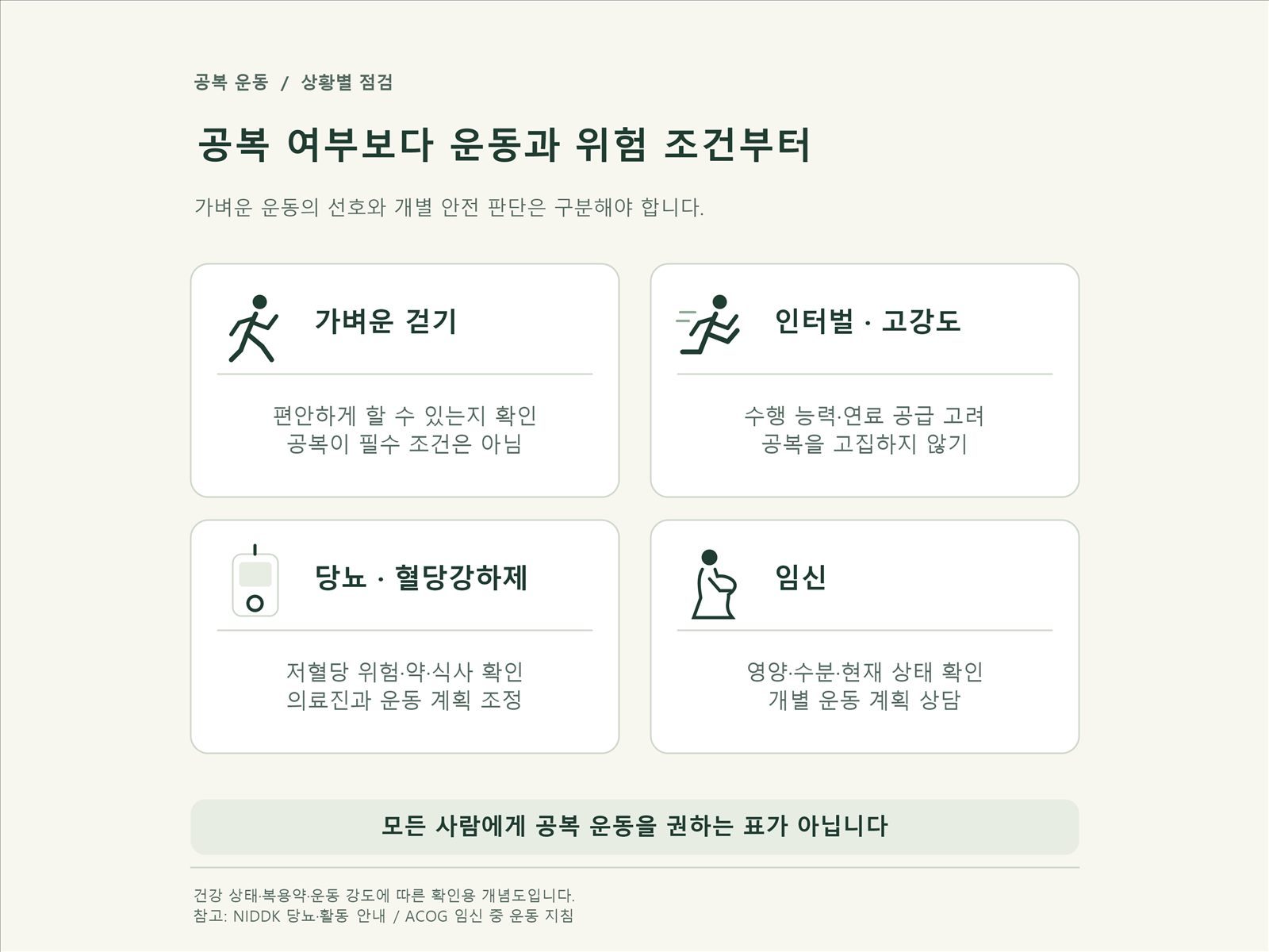걷기, 인터벌, 혈당측정기, 임신 아이콘을 네 칸으로 배치한 결정표